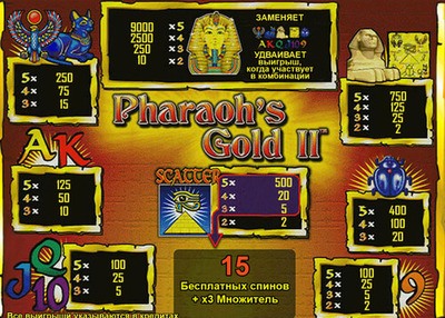 Настройки автомата Золото Фараона
